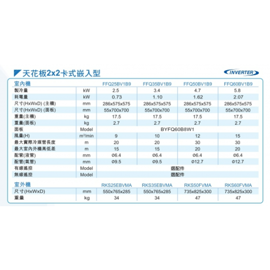 DAIKIN 大金 匹半 FFQ35BV1B9/RKS35EBVMA 四面出風藏天花式淨冷變頻分體機 (無線遙控)