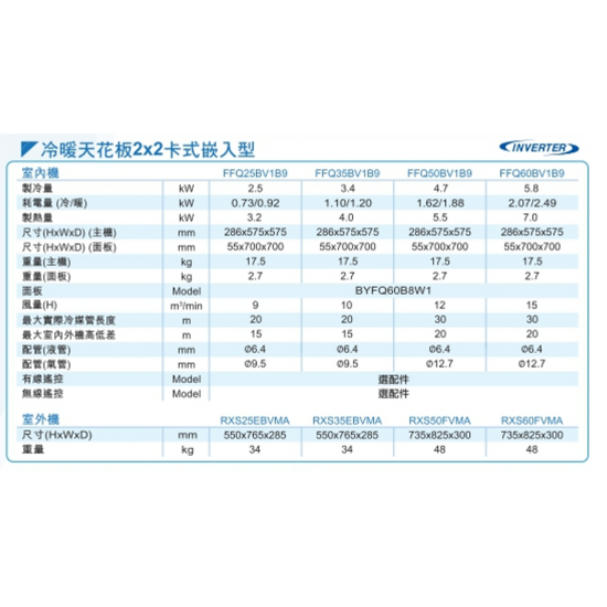 DAIKIN 大金 二匹半 FFQ60BV1B9/RXS60FVMA 四面出風藏天花式冷暖變頻分體機 (有線遙控)