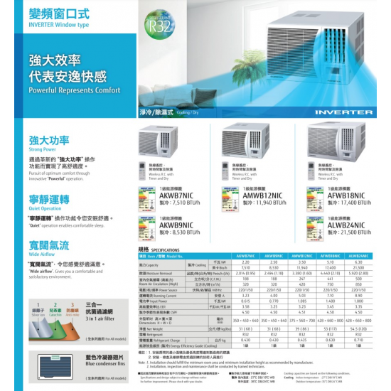 GENERAL 珍寶 ALWB24NIC 二匹半 R32雪種變頻淨冷窗口式 (附遙控)