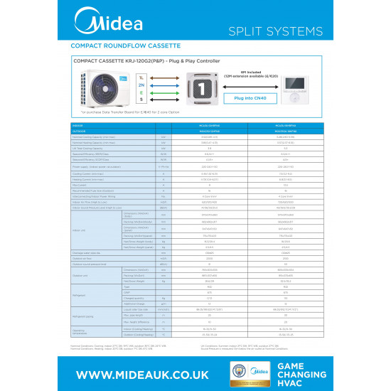 MIDEA 美的 二匹 MCA3U-18HRFNX 八面出風藏天花式冷暖變頻分體機