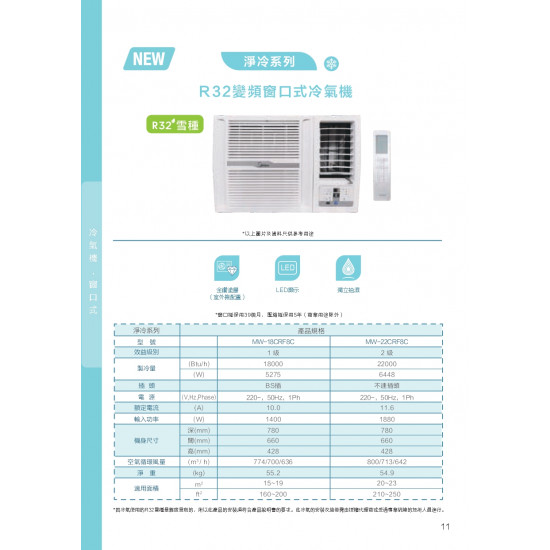 MIDEA 美的 MW-18CRF8C 二匹 變頻淨冷窗口式冷氣機 (附遙控)