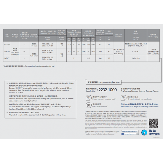 SIMPA 簡柏  STR723DW  標準抽油煙機