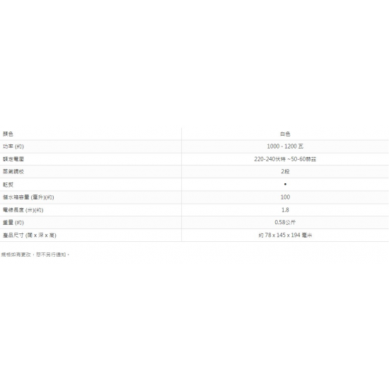 RASONIC 樂信 RGS-B12MW 蒸氣掛燙機