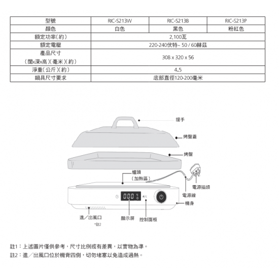 RASONIC 樂信 RIC-S213W 單頭電磁爐